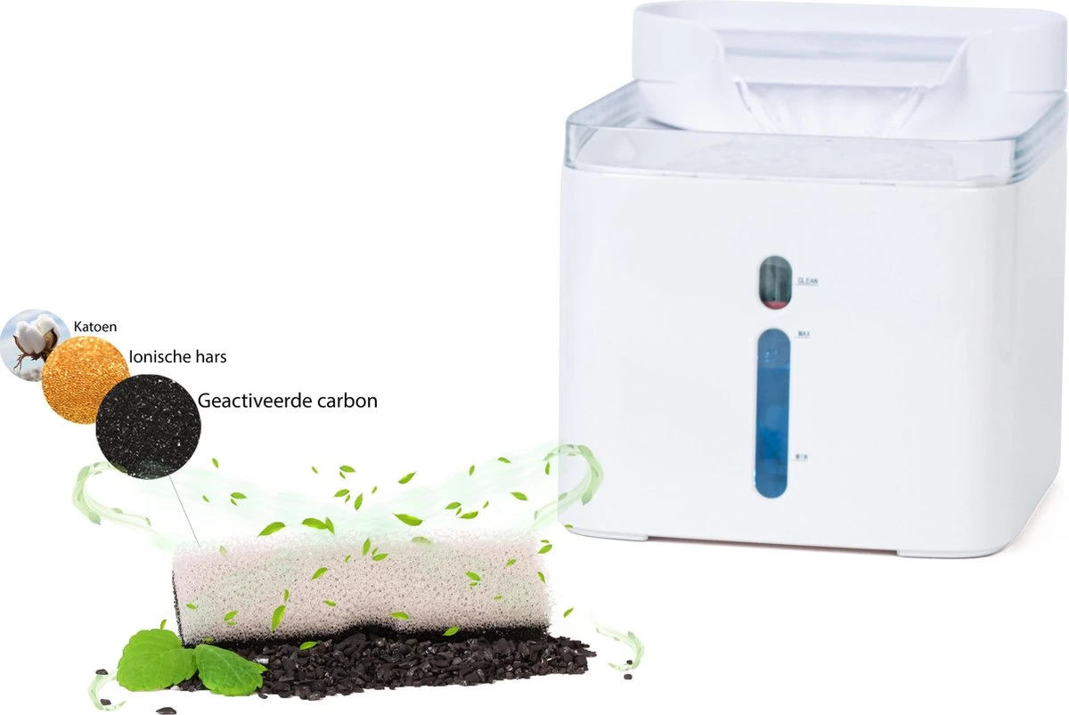 Finez Navul Filters - Herbruikbare Filters 5 Finez Navul Filters - Herbruikbare Filters - Image 3