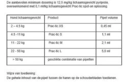 Prac-tic Middel Grote Hond 11 Tot 22 Kg - 1 St à 3 Pipetten -Huisdierbenodigdheden Korting 1200x804 2