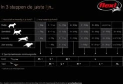 Flexi New Classic Tape - Hondenriem - Roze - S - 5 M -Huisdierbenodigdheden Korting 1200x828 4