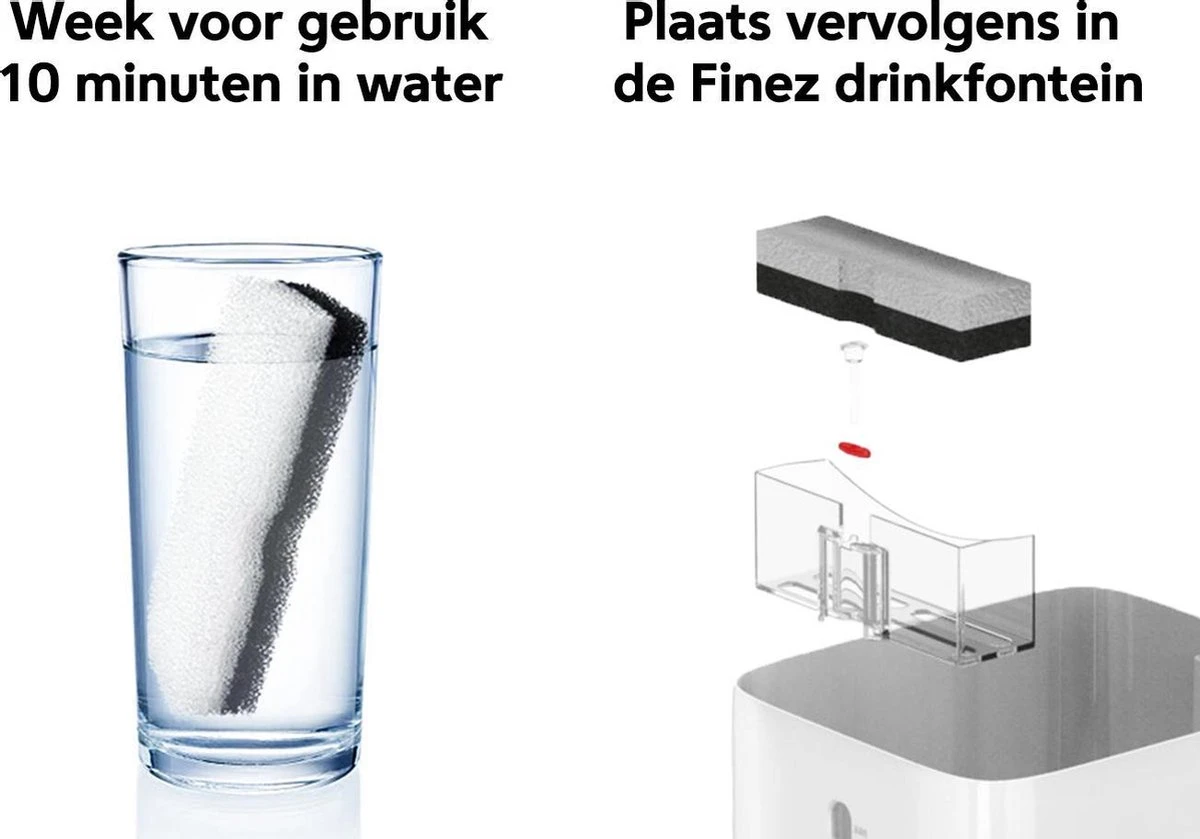 Finez Navul Filters - Herbruikbare Filters 4 Finez Navul Filters - Herbruikbare Filters - Image 2