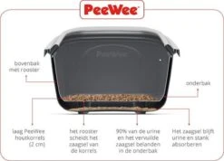 PeeWee Kattenbak EcoHus Startpakket - Antraciet - 56 X 39 X 38,5 Cm -Huisdierbenodigdheden Korting 1200x864 15