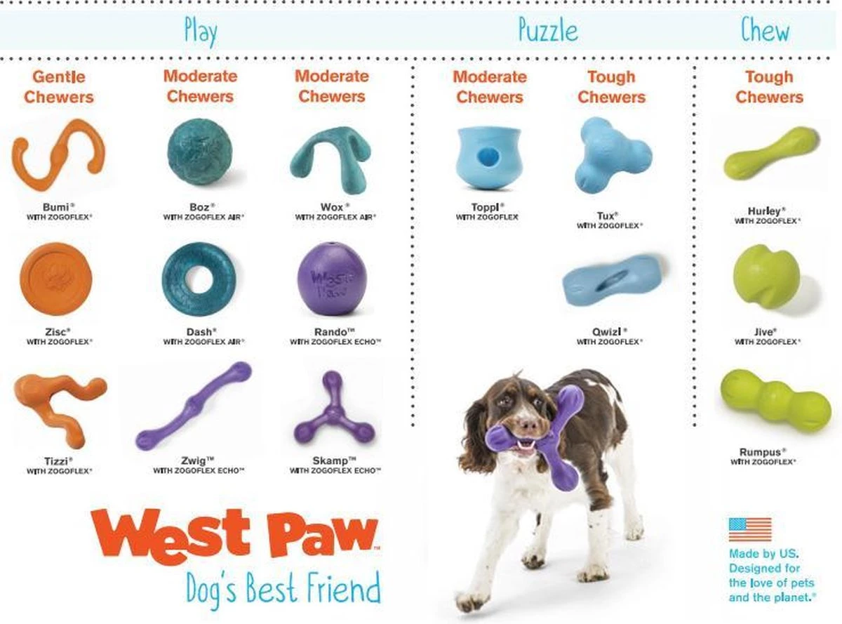 West Paw Toppl Zogoflex - Uitdagend En Sterk Speelgoed Voor Honden - Slowfeeder - Vulbaar Met Voer Of Snacks - Kleur: Groen, Maat: Large 6 West Paw Toppl Zogoflex - Uitdagend En Sterk Speelgoed Voor Honden - Slowfeeder - Vulbaar Met Voer Of Snacks - Kleur: Groen, Maat: Large - Image 4