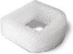 PetSafe Drinkwell 360 - Schuimfilter - 2 St -Huisdierbenodigdheden Korting 1200x890 4