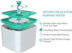 Merkloos Drinkfontein Voor Huisdieren, Water Fontein - Waterdispenser - Waterautomaat Drinkbakken 2L Voor Huisdieren Konijnen - Honden - Katten - Groen -Huisdierbenodigdheden Korting 1200x895 1