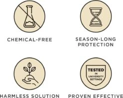 TICKLESS Teek En Vlo Afweer MINI HOND - GOUD (oplaadbare Versie Die Extra Lang Meegaat) -Huisdierbenodigdheden Korting 1200x952 4