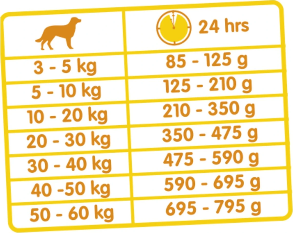 Versele-Laga Krok - Hondenvoer - 10 Kg 4 Versele-Laga Krok - Hondenvoer - 10 Kg - Image 2