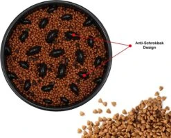 JU&MP Anti Schrokbak Hond - Voerbak Hond - Slow Feeder - Zwart -Huisdierbenodigdheden Korting 1200x970 2