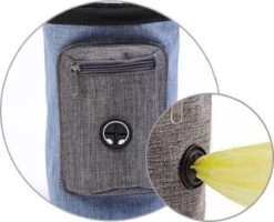 Honden Beloning Tasje – Beloningstasje - Honden Snoepjes – Beloningszakje – Poepzakjeshouder -Huisdierbenodigdheden Korting 1200x971 2