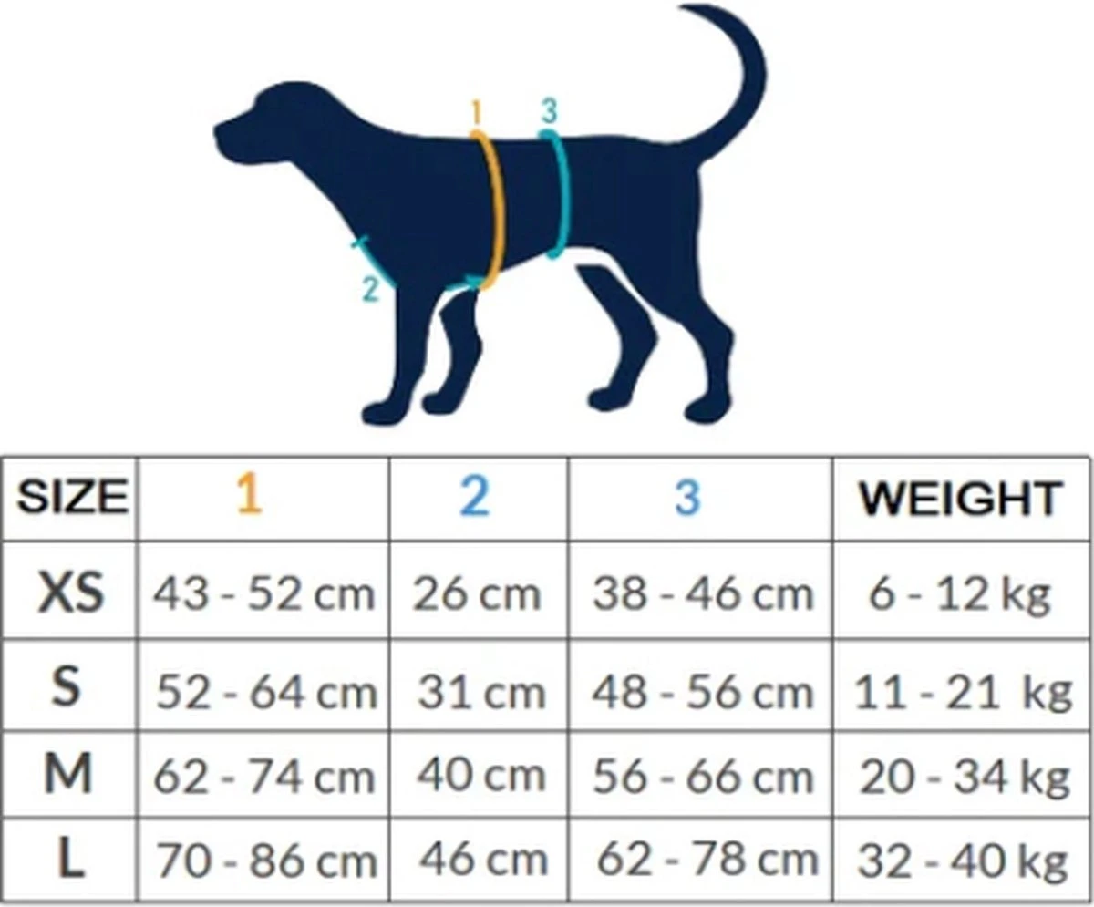 AnnyX Hondentuig - FUN - LIMTED EDITION - Speurtuig - Camouflage - Legergroen - Maat S - Borstomvang 52-64cm - Gewicht Hond 9 -19 Kg - My K9 5 AnnyX Hondentuig - FUN - LIMTED EDITION - Speurtuig - Camouflage - Legergroen - Maat S - Borstomvang 52-64cm - Gewicht Hond 9 -19 Kg - My K9 - Image 3