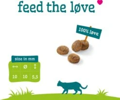 Smolke Sterilised Weight Control Light - 2 Kg -Huisdierbenodigdheden Korting 1200x995 13