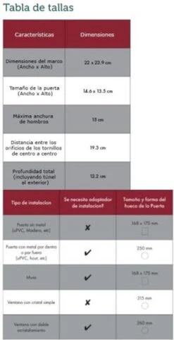 PetSafe Microchip - Wit - Kattenluik - 12,2 X 23,9 24 PetSafe Microchip - Wit - Kattenluik - 12,2 X 23,9 -Huisdierbenodigdheden Korting 615x1200 3