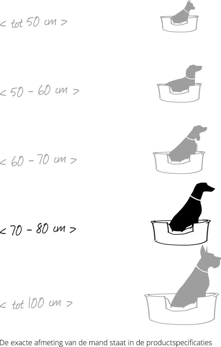 Hondenmand Zacht En Stevig, Anti-Slip En Wasbaar - Scruffs Chester Box Bed - In Grijs En Bruin In Maat S Tot XL - Kleur: Grijs, Maat: Extra Large 22 Hondenmand Zacht En Stevig, Anti-Slip En Wasbaar - Scruffs Chester Box Bed - In Grijs En Bruin In Maat S Tot XL - Kleur: Grijs, Maat: Extra Large - Image 20