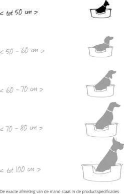 Rosewood Hondenmand Pluche Donut Grijs - 51X51X13 CM -Huisdierbenodigdheden Korting 767x1200