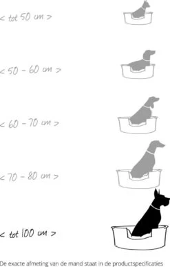 Flamingo - Hondenmand Domus - Grijs - 110 X 74 X 30 Cm -Huisdierbenodigdheden Korting 767x1200 3