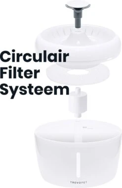 TrevoPet® Drinkfontein Kat - Waterfontein Kat - Kattenfontein - Fluisterstil - Drinkfontein - Drinkbak Kat - 2.5 Liter - Inclusief Filter - Wit -Huisdierbenodigdheden Korting 780x1200 8