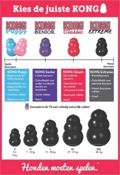 Kong Extreme - Hondenspeelgoed - Zwart - XL -Huisdierbenodigdheden Korting 819x1200 5