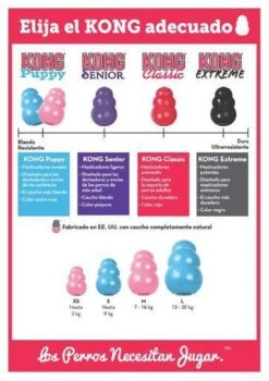 Kong Puppy - Kauwbot Hondenspeelgoed Small - Kauwbot - 85mm X 42mm - Groen/Wit -Huisdierbenodigdheden Korting 848x1200 6