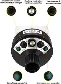 Gridbyt Professionele Hondenföhn – Waterblazer Voor Honden – Voor Een Mooie Vacht – Wit -Huisdierbenodigdheden Korting 869x1200