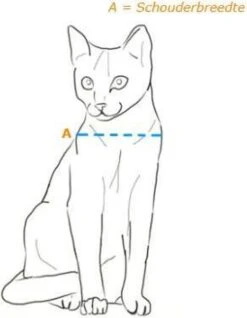 Petsafe Kattenluik 400 - Wit -Huisdierbenodigdheden Korting 931x1200 4