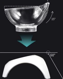 Dieren Water & Voer Set - Enkel Voerbak - Repus Single Voerbak Voor Huisdieren - Eetbak - Katten/Honden - Katten Voerbakjes - Voor Katten En Honden Dierenvoeding - Drink Bak Katten Zonder Morsen - Drinksilo - Nek Bescherming -Huisdierbenodigdheden Korting 961x1200 5