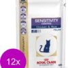 Royal Canin Sensitivity Control Portie - 12 X 85 Gram -Huisdierbenodigdheden Korting 999x1200 16